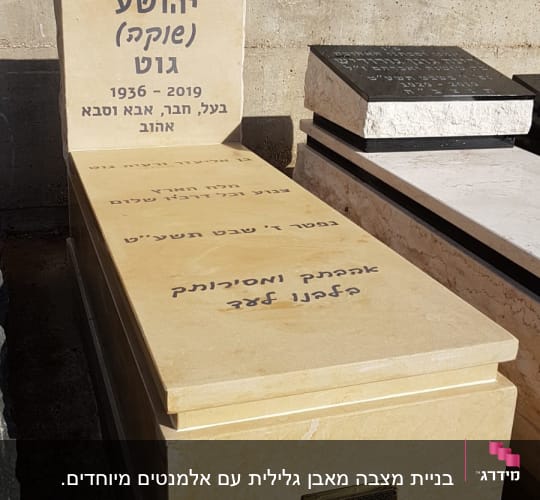 מצבה עם כיתוב בעברית על רקע קיר בטון